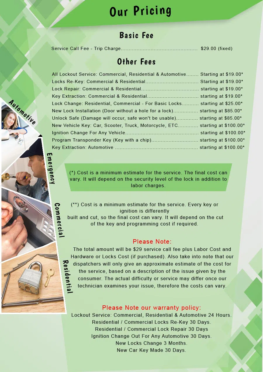 Super Locksmith Services Thornton, IL 708-401-1083