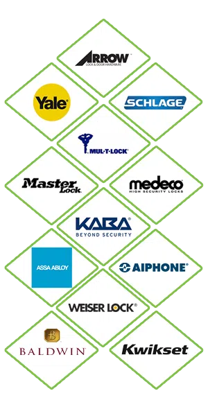 Super Locksmith Services Thornton, IL 708-401-1083 Super Locksmith Services Thornton, IL 708-401-1083 - locks-we-carry